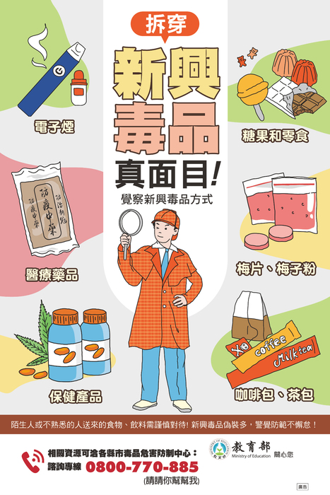 新興毒品的樣式