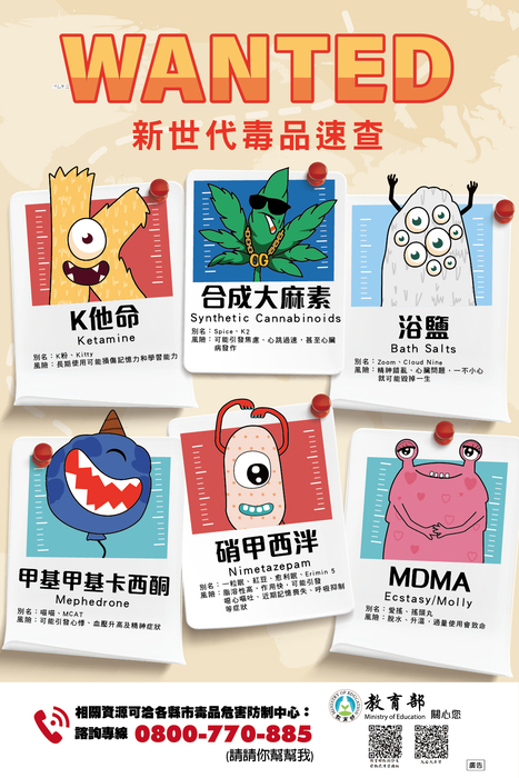 新興毒品的種類(包含K他命)