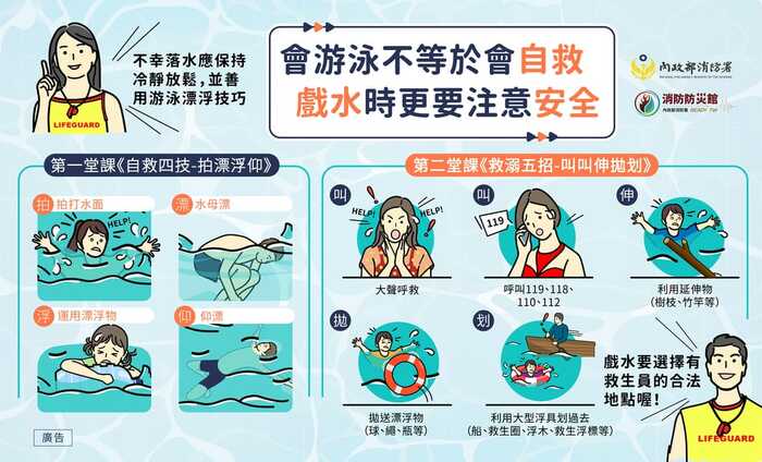 圖片說明